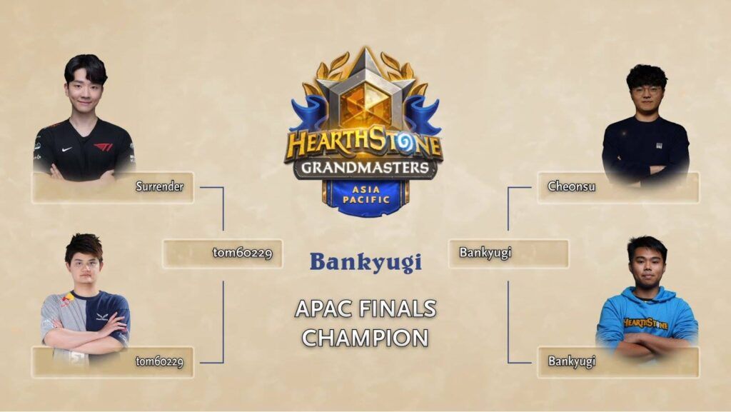 Hearthstone eSports: เวทีการแข่งขันระดับโลกและนักแข่งชื่อดัง